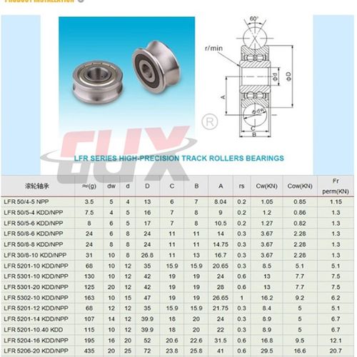 U槽轴承/滚轮轴承/带槽轴承/轴承LFR50/5NPP LFR50/5-6 LFR50/5-4