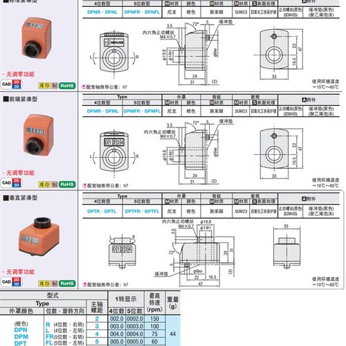 小型位置显示器DPNR/DPMR/DPTR/DPNL/DPML/DPTL2 3 4 5 6