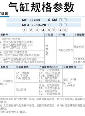 迷你气107缸MFC1/06/5/3-1X50X75X100X5X150SCA/SU/C5M