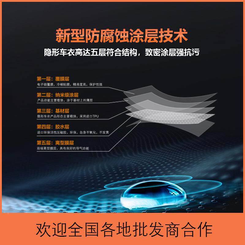 汽车PTP透TPU（万明U隐形车衣漆面保护PF免烤车贴膜防刮蹭全身车
