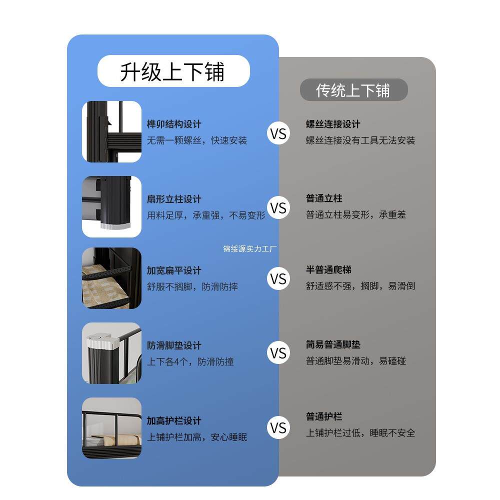 铁上下铺铁架床公gzc-668学生宿舍员工工地双高低架子双人寝室层