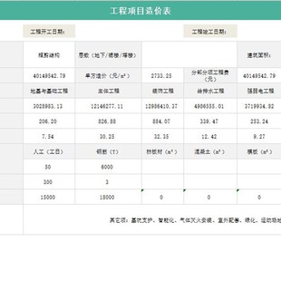 工程项目管理EXCEL表格统计核算成本预算验收进度施工计划甘特图
