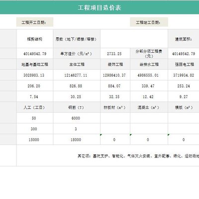 工程项目管理EXCEL表格统计核算成本预算验收进度施工计划甘特图