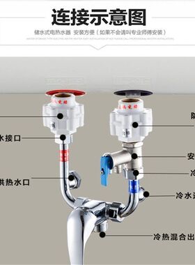 小鸭牌/新飞/威博/史密斯 电热水器小厨宝防电墙隔电墙防漏电配件