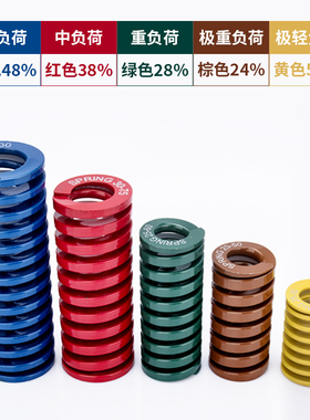 模具红色弹簧日本标准矩形扁线弹簧压缩中负荷红弹TM30/35/40