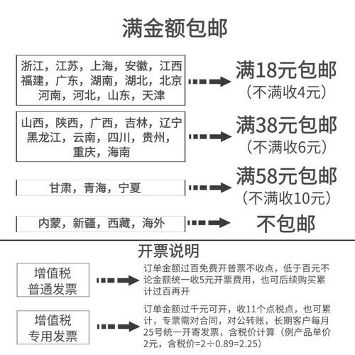 气动PUG-04/6/8/10/12/14/16MM-4/6/8快速快插气管变减径直通接头