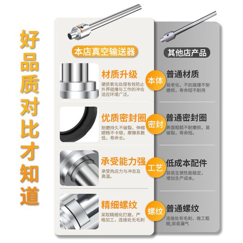 带进料管真空输送器CLT25/32/38/50G气动气力上料吸料空气放大器