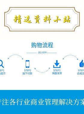 200W LED路灯恒流驱动电源项目设计资料PDF原理图学习说明文档