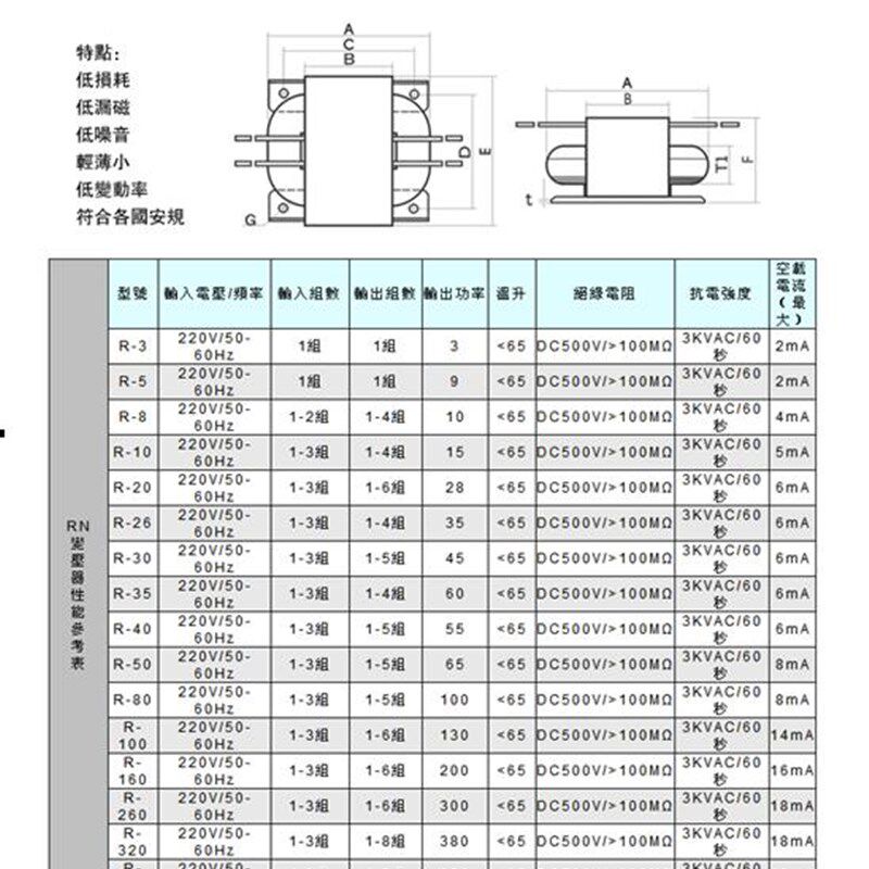 50W双组0-230V-250V(0.05A)+6.3V(3.3A)+6.3V(0.6A)带铜皮