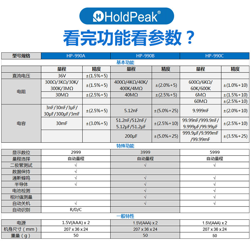 华普SMD夹表贴片测试夹自动识别电阻电容贴片元件数字万用表