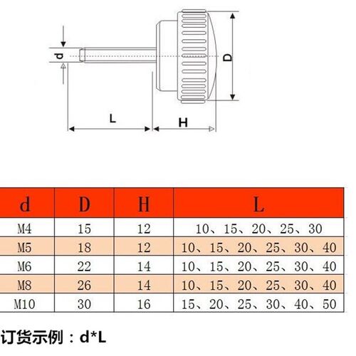 圆头直纹手拧螺丝 小型旋钮把手M4M5M6*10/15/20/25/30/35/40/50