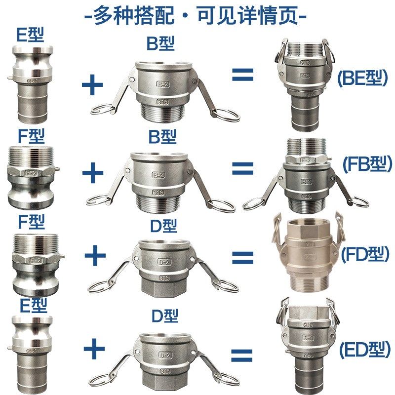 不锈钢扳把式快速接头F+B F+D型胶管水管水带软管油罐输油管接口
