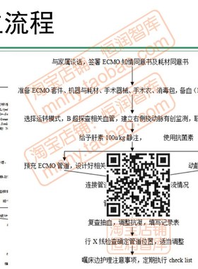 ECMO联合CRRT血液净化实践操作血浆置换分离循环监测操作ARDS应用