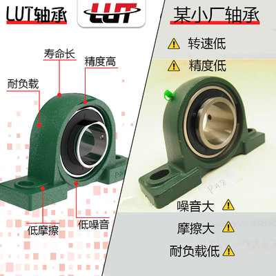 外球面轴承座P204 P205 P206 P207 P208 P209 P210 p211 p212 213