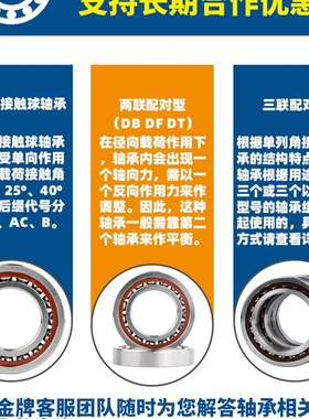 HRB 哈尔滨轴承 7209 7210 7211 ACTA P4 TBT TT TFT 三联配对