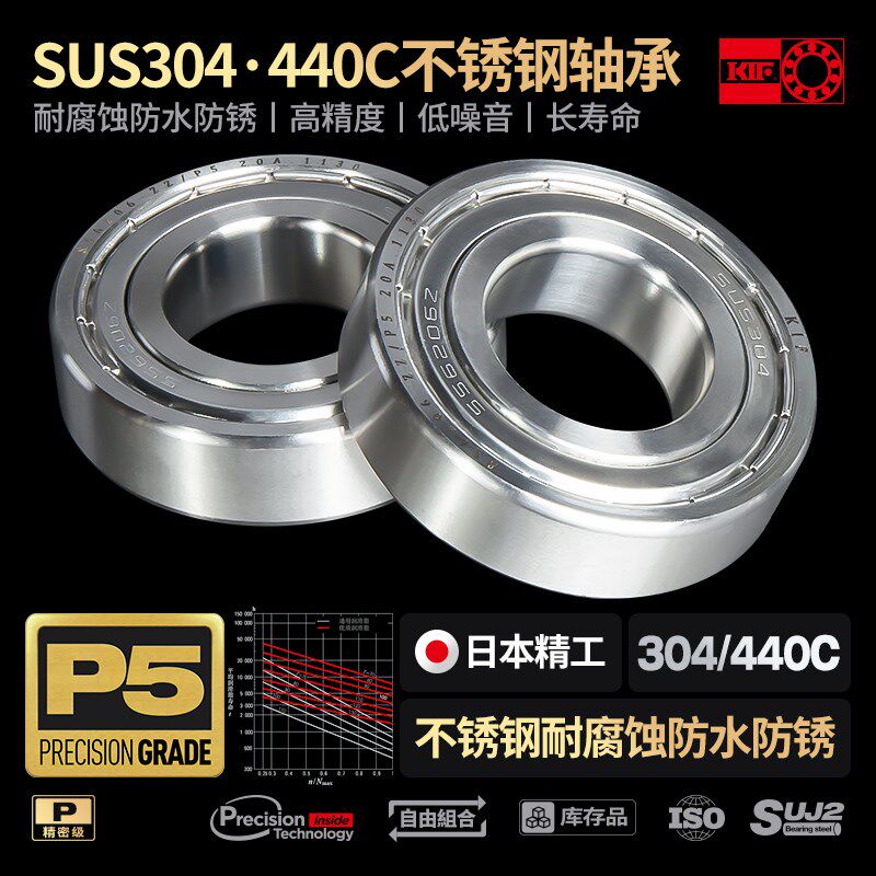 进口KIF不锈钢轴承304耐腐蚀S6200防水6201 6202 6203Z6204ZZ6205