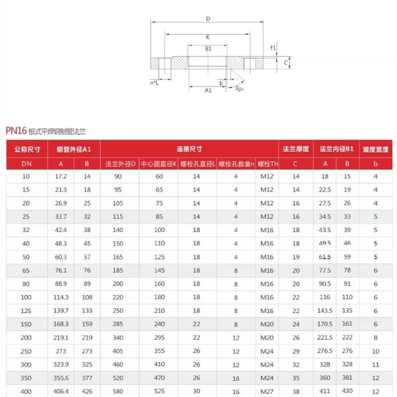 304不锈钢板式平焊接国标化工部HG/T20592 GB/T9119 PL法兰片RF面