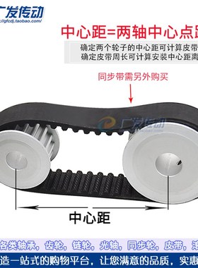 S5M两面平同步轮 S5M16齿16T 同步轮 槽宽16/21 AF型 同步皮带轮