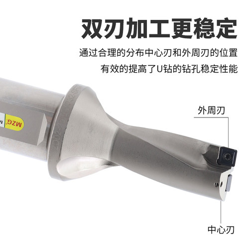 MZG数控U钻暴力钻车床用平底快速钻刀杆刀柄装SP刀片深孔喷水钻头