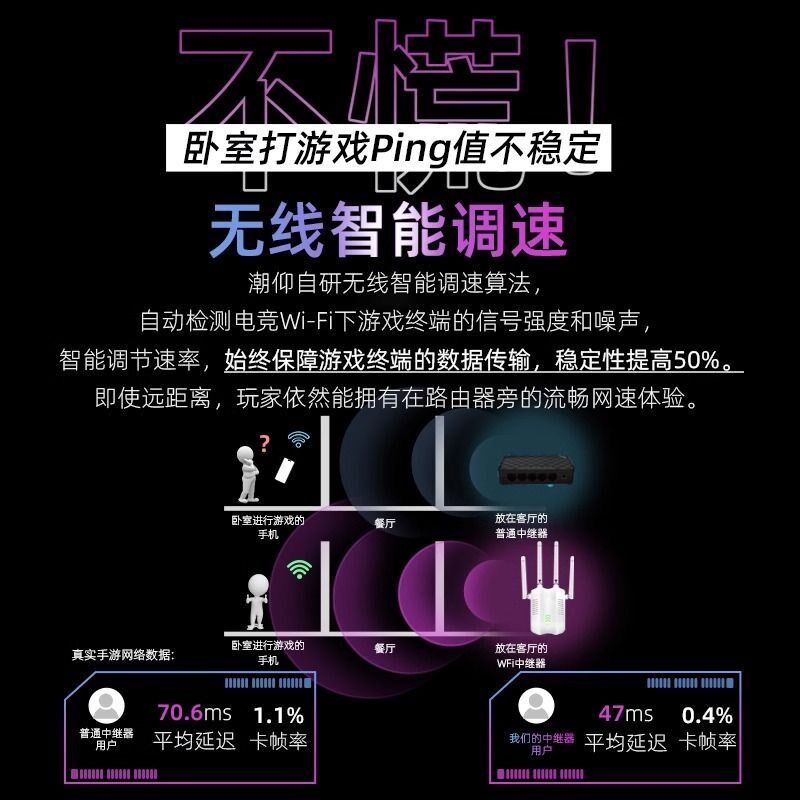 wifi信号放大器扩大扩展中继无线网络路由穿墙wife桥接5G高速双频
