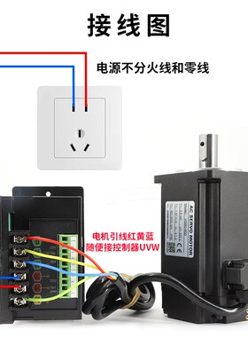 HS60/80无刷电机高压控制器400W600W750W1000W带行星/涡轮减速机