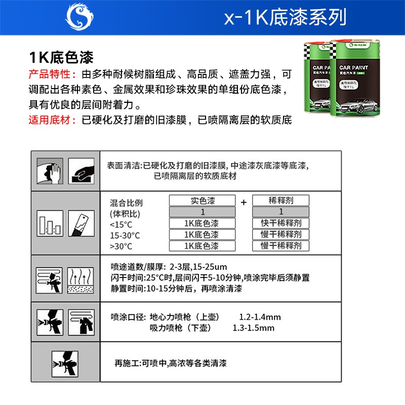 汽车1K灰白底漆单组份苏灰士金属油E漆修复防腐修补翻新中涂灰底