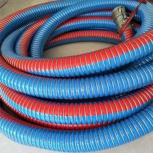 格雷特 红色 CH02 导电 然气复合软管