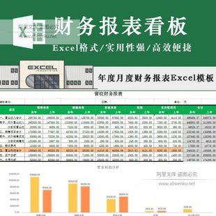 财务报表看板表格模板实用财务报表数据看板表格 月度年终营收支