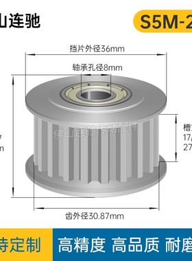 同步轮S5M20齿 涨紧m轮 槽宽11/17/22/27调节导向轮惰轮AFTHW20S5