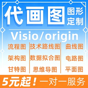 代画visio画图流程图制作图形电路拓扑绘制origin文档ppt曲线word