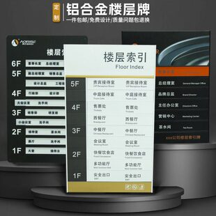 铝合金楼层索引牌定制酒店医院可更换楼层指示牌导向牌公司办公室
