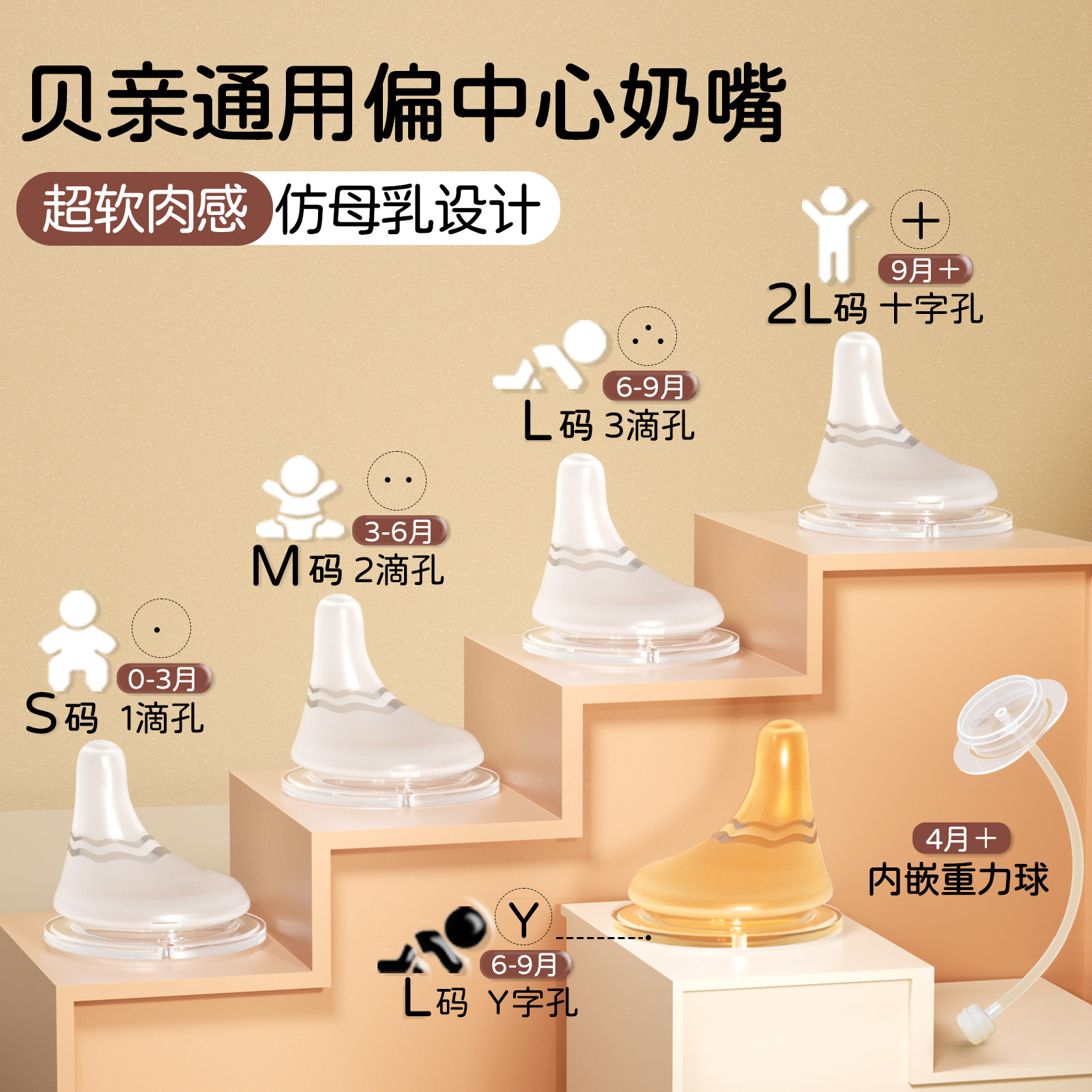 [买1送1]适配贝亲奶瓶偏心奶嘴