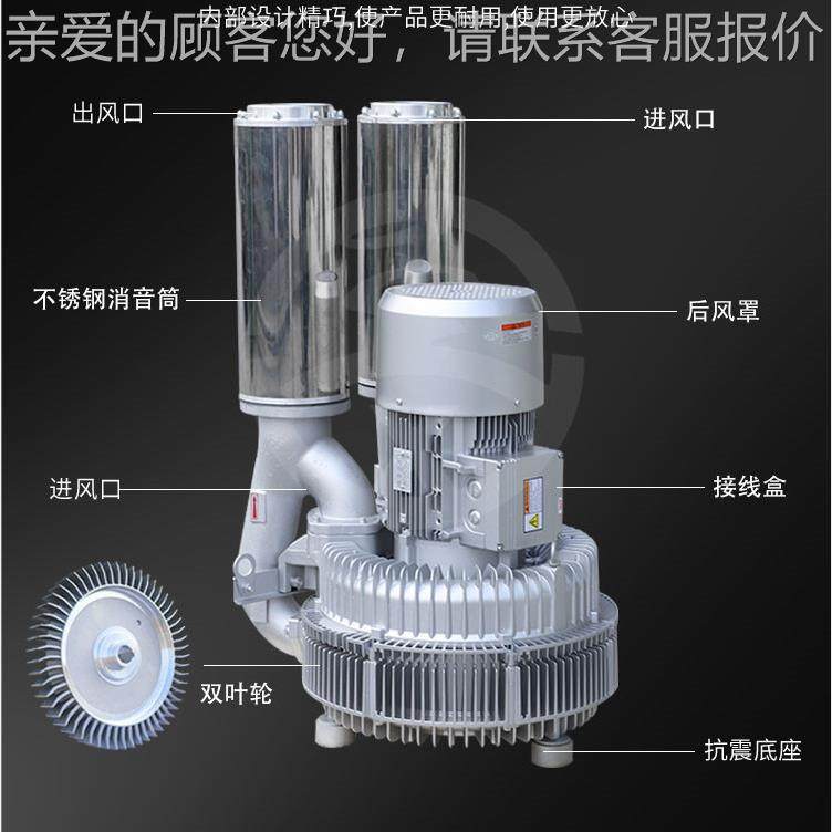 风高压1旋涡风机LRB-9S系列5KW20全KW25K4W大功552率大风量鼓风机