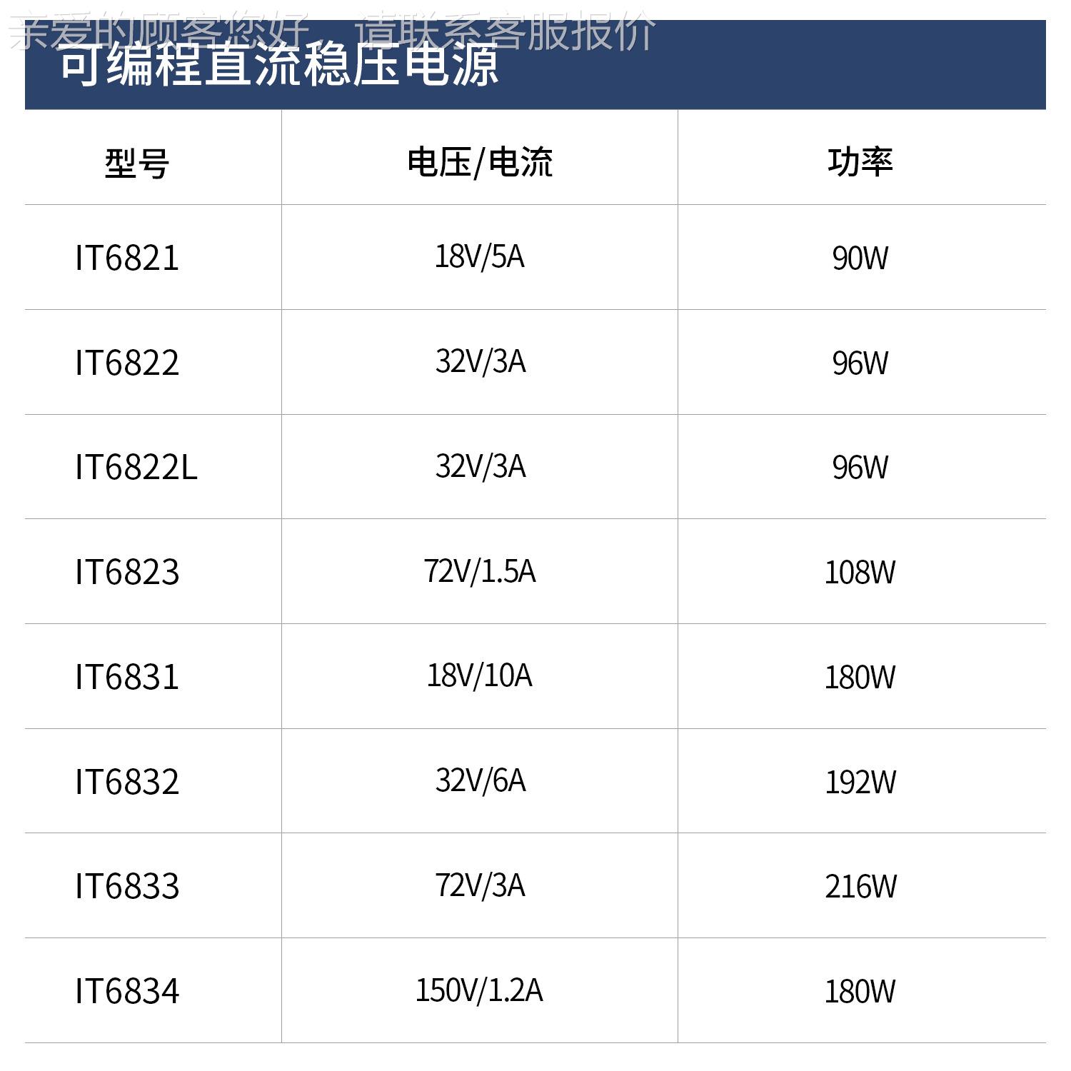 IT6823/INQC8622可编程直5流稳T压电源72V/1.A/108W