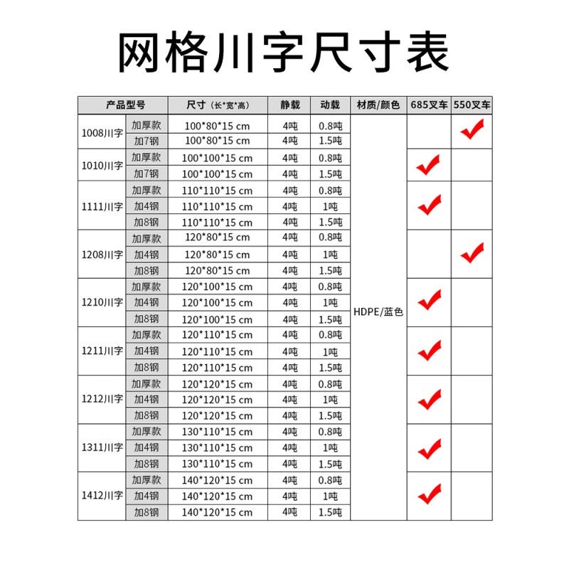 网格川字叉车货架工业托盘塑料仓库卡板地堆栈板防潮X垫板货物托