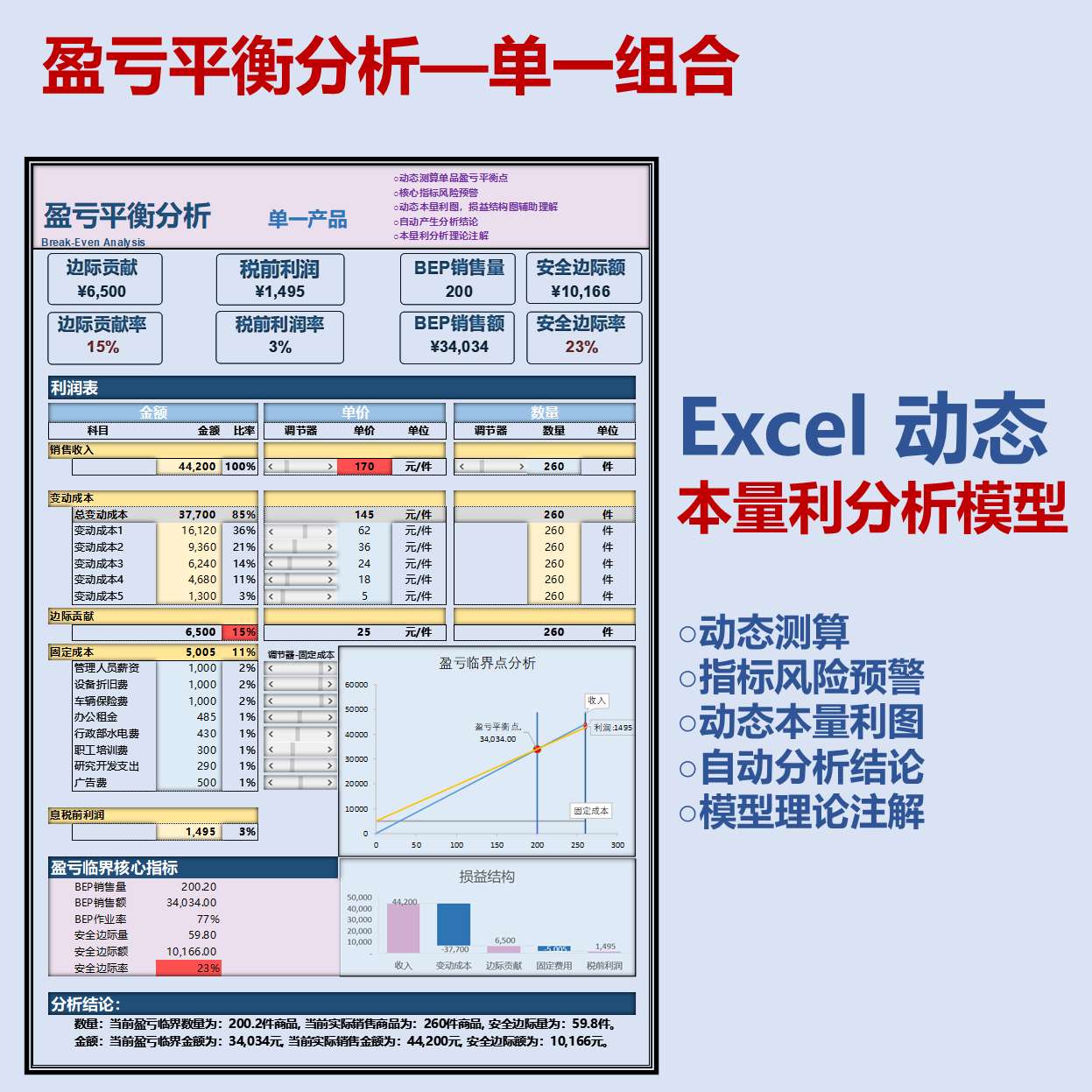 j8定价盈亏合集盈亏敏感性模型单一产品分析产品组合印章玛瑙其g3