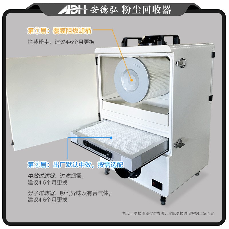 粉尘净化器工业滤筒除尘器一体式C脉冲除尘器移动式除尘设备低噪