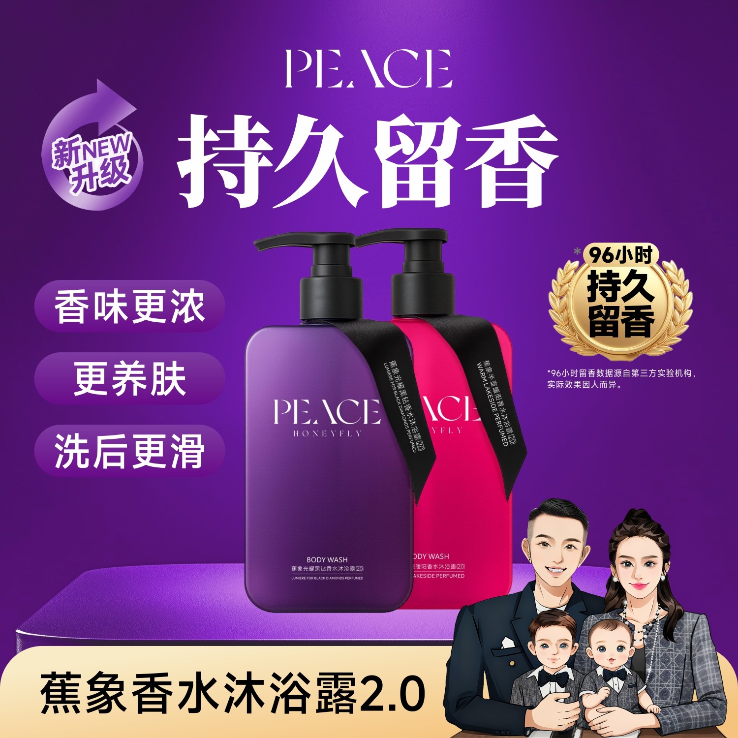 蕉象香水清洁沐浴露升级款2.0