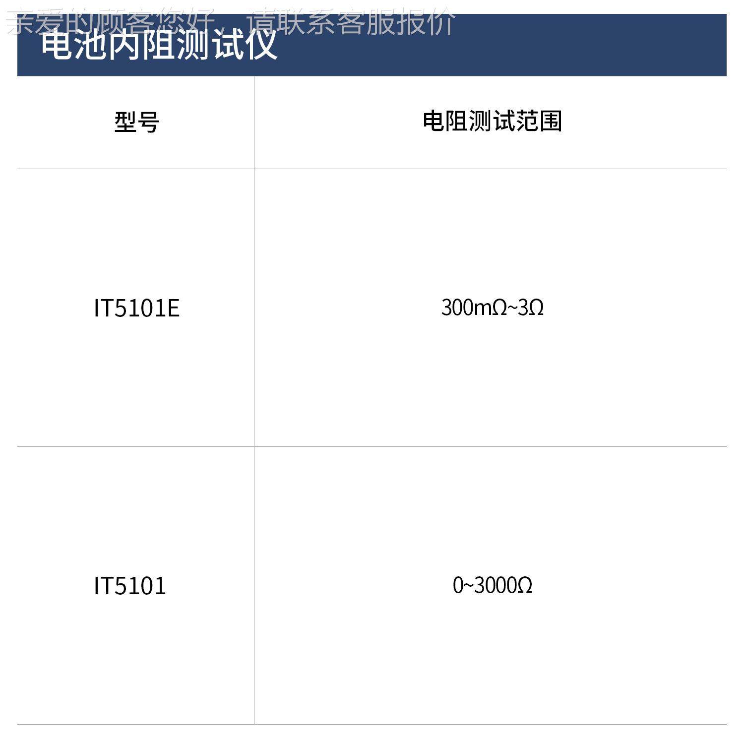 HI燃TEC艾IT5101E德克5斯电池内阻测试仪IT101E铅酸镍氢料锂电池