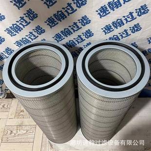 环保空气滤芯 1000聚酯网折叠滤芯 风机进口滤芯 HN1800