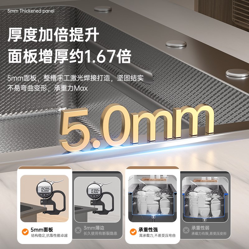 加厚5MM304不锈钢手工集渣过滤网水槽厨房大单槽洗菜盆台下洗碗池