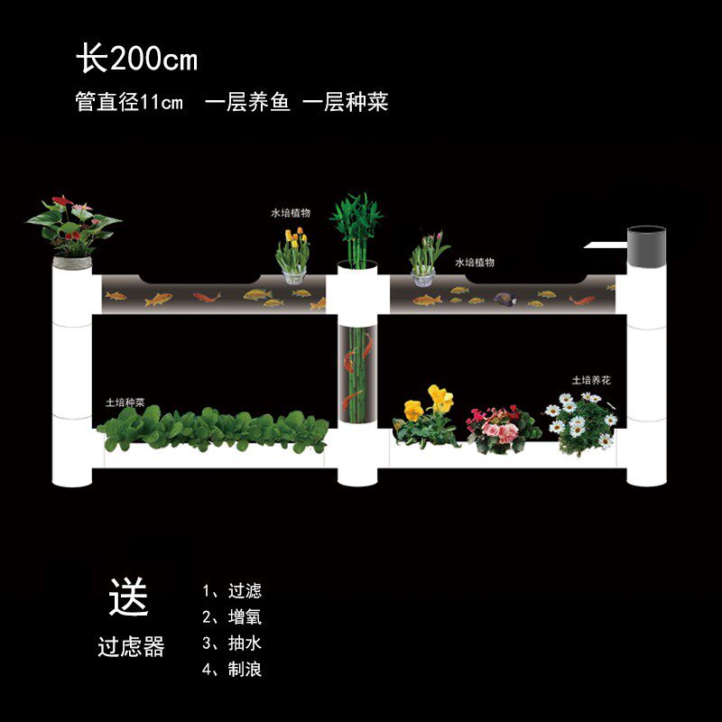 多层立体种菜架花架个性鱼缸鱼菜共生立体架子阳台幼儿园种植架