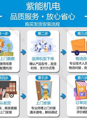 TWS双OL玻AR通威组件太NNH阳能光伏板发电板P型半片单玻组件TPC/G