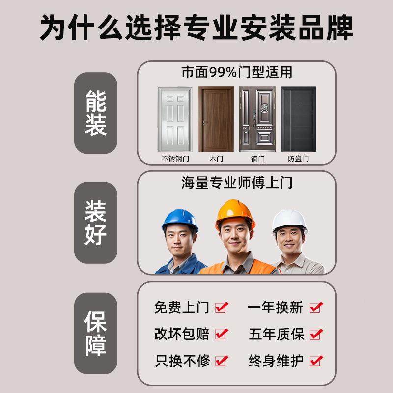 老式防盗门大头铁RAT门能盼盼牛锁改智锁指纹锁密码锁子电锁智能