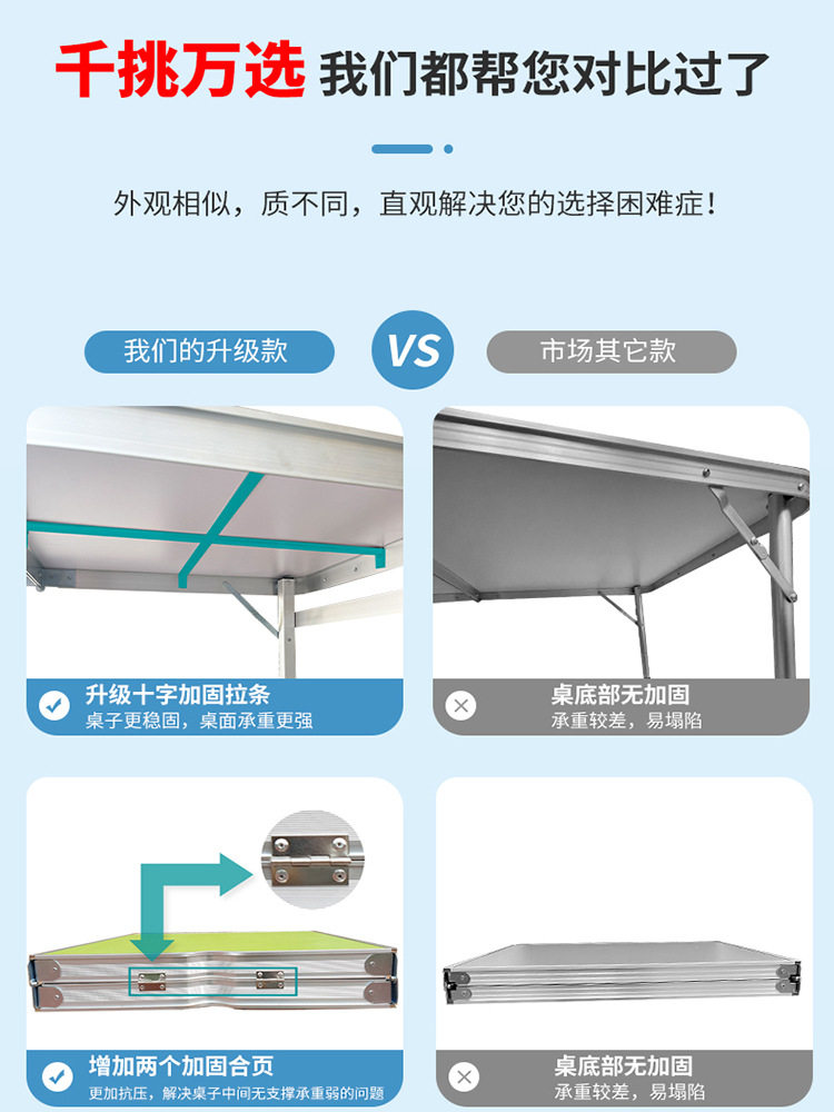 中国人寿保险展业桌椅户外便携式折叠桌广告宣传摆摊地推桌子国寿