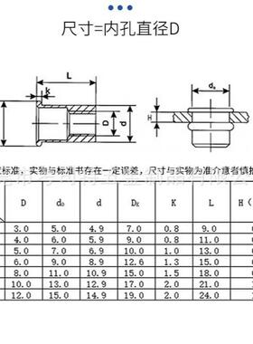 铝制平头竖纹通孔花铆螺母铝滚丝拉铆螺母铝合铝金平头拉姆螺PXJ