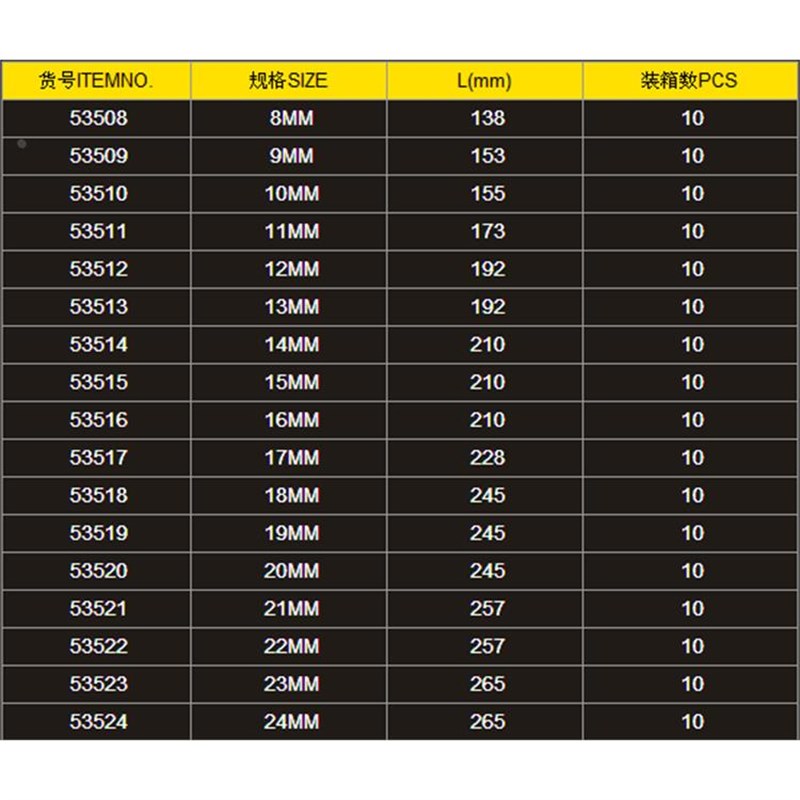 鹰之印活动棘轮两用扳手梅花开口扳单向棘轮扳活动头可旋转53508