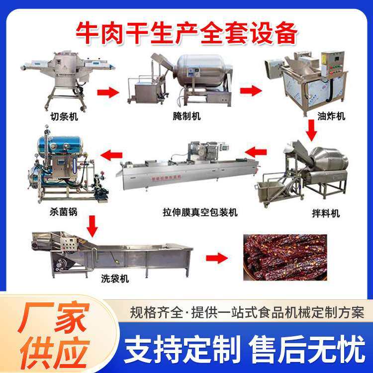 红烧肉大型酱牛肉卤煮机牛肉水平开片机牛肉干加工流水线供应,玩具/童车/益智/积木/模型,遥控车升级件/零配件,淘宝优惠券,粉丝福利购,淘宝优惠卷