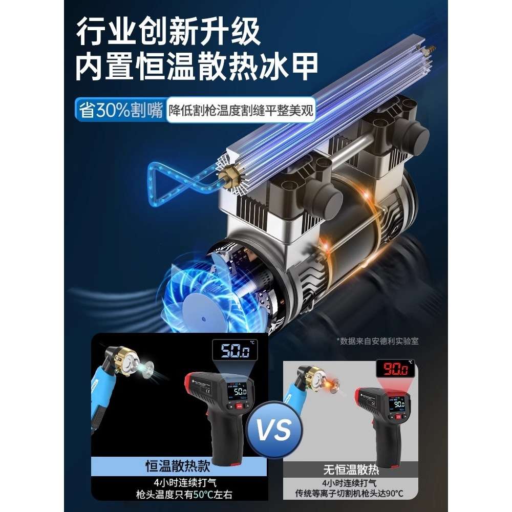 安德利等离子切割机一体机LGK100工业级380v220v电焊两用内置气泵