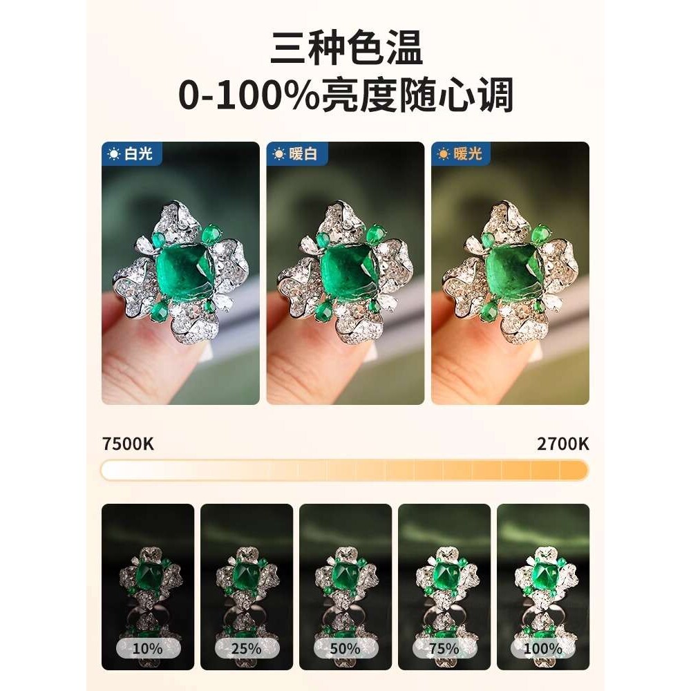 珠宝拍摄补光灯直播间桌面静物拍照顶灯专业摄影聚光方形平板主播